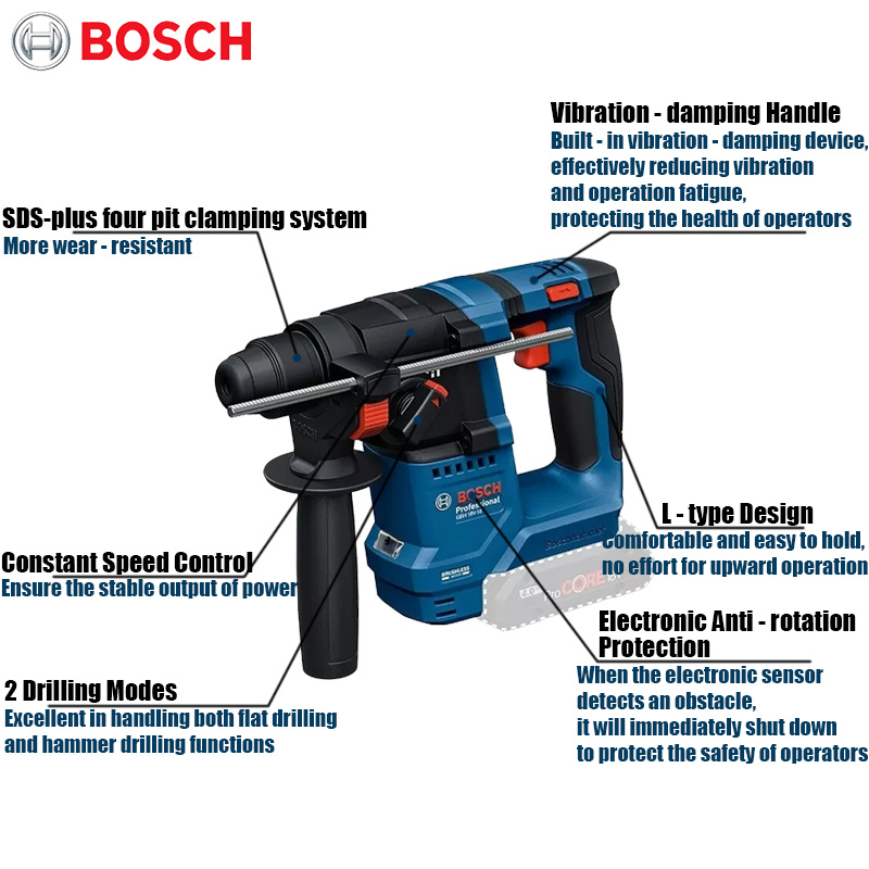 Bosch GBH 18V-18 Bor Palu Rota - Power Drill Cordless ulasan dan harga