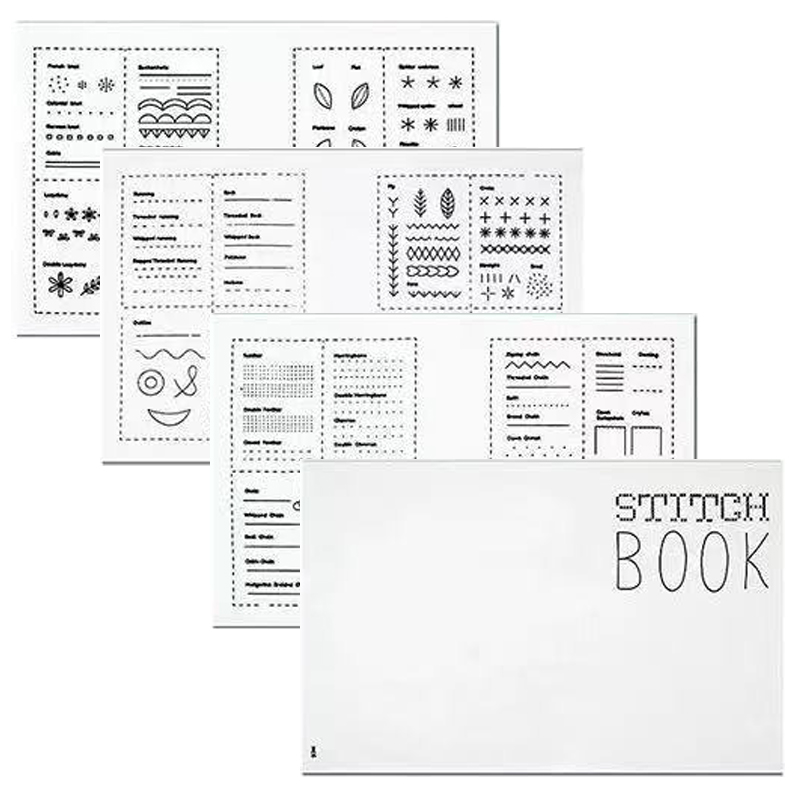 1Set Kit Peningkatan Keterampi - Home Improvement For Beginners ulasan dan harga