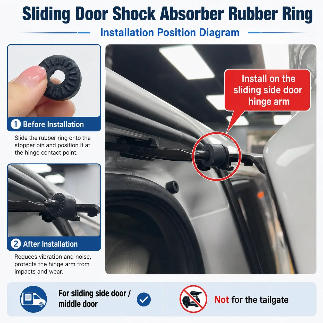 Bantalan Penahan Pintu Mobil u - Door Stopper Rubber ulasan dan harga